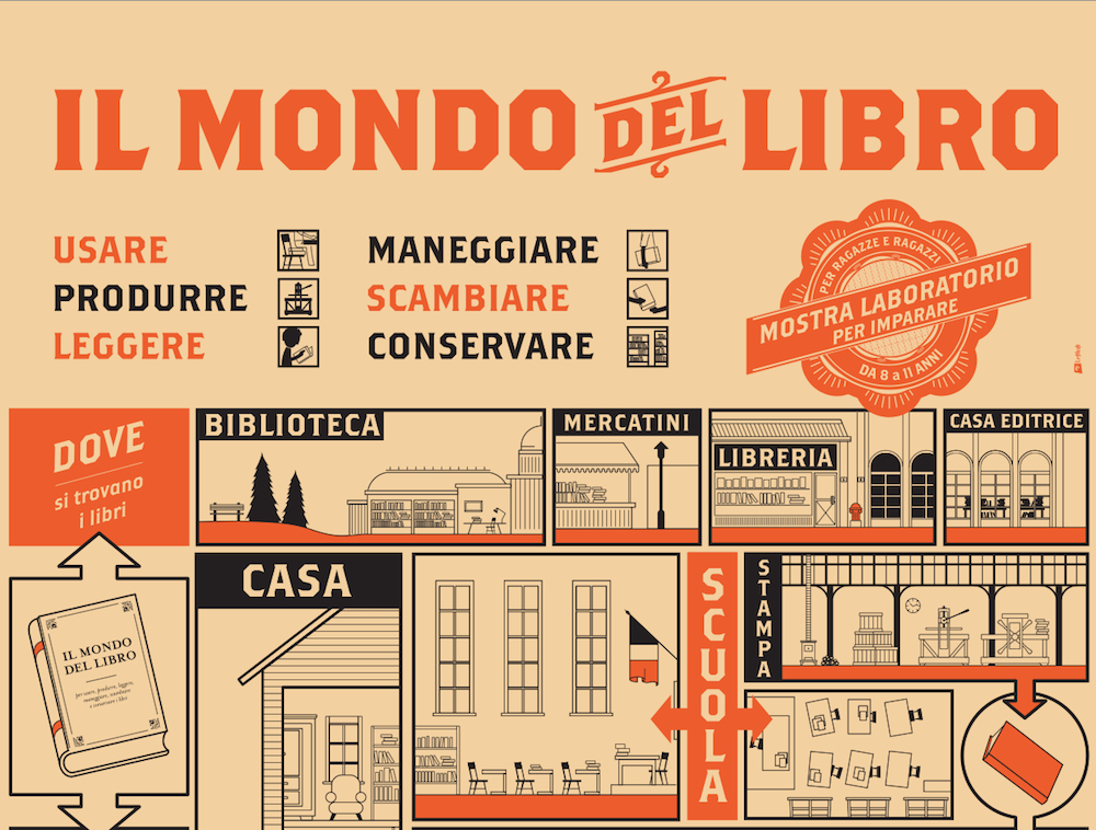 IL MONDO DEL LIBRO